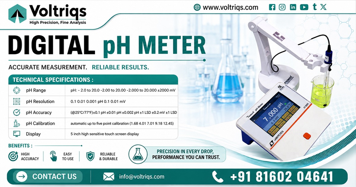 Digital pH meter in Bhopal