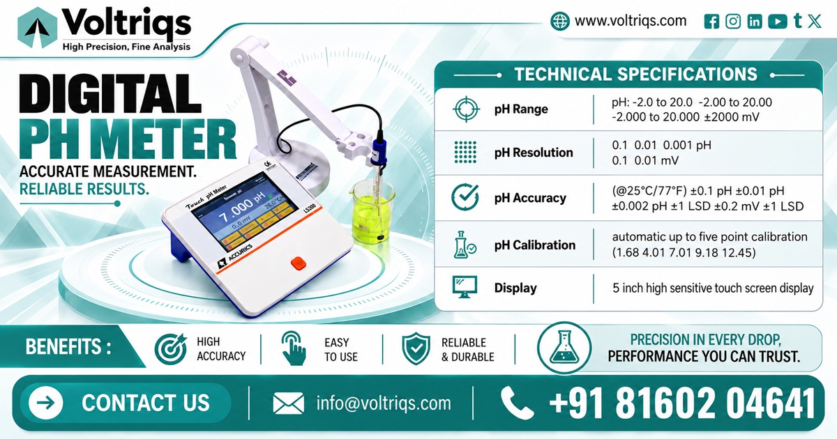 Digital pH Meter in Bengaluru
