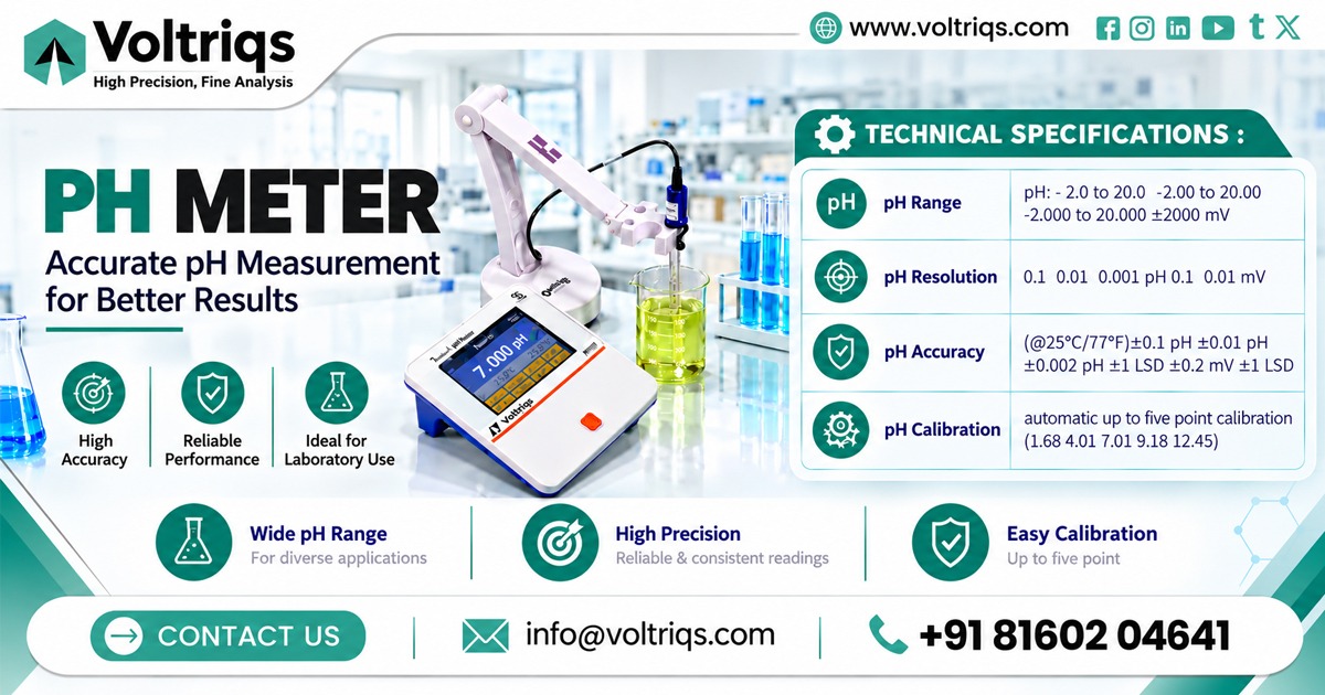 Digital pH meter in Hyderabad